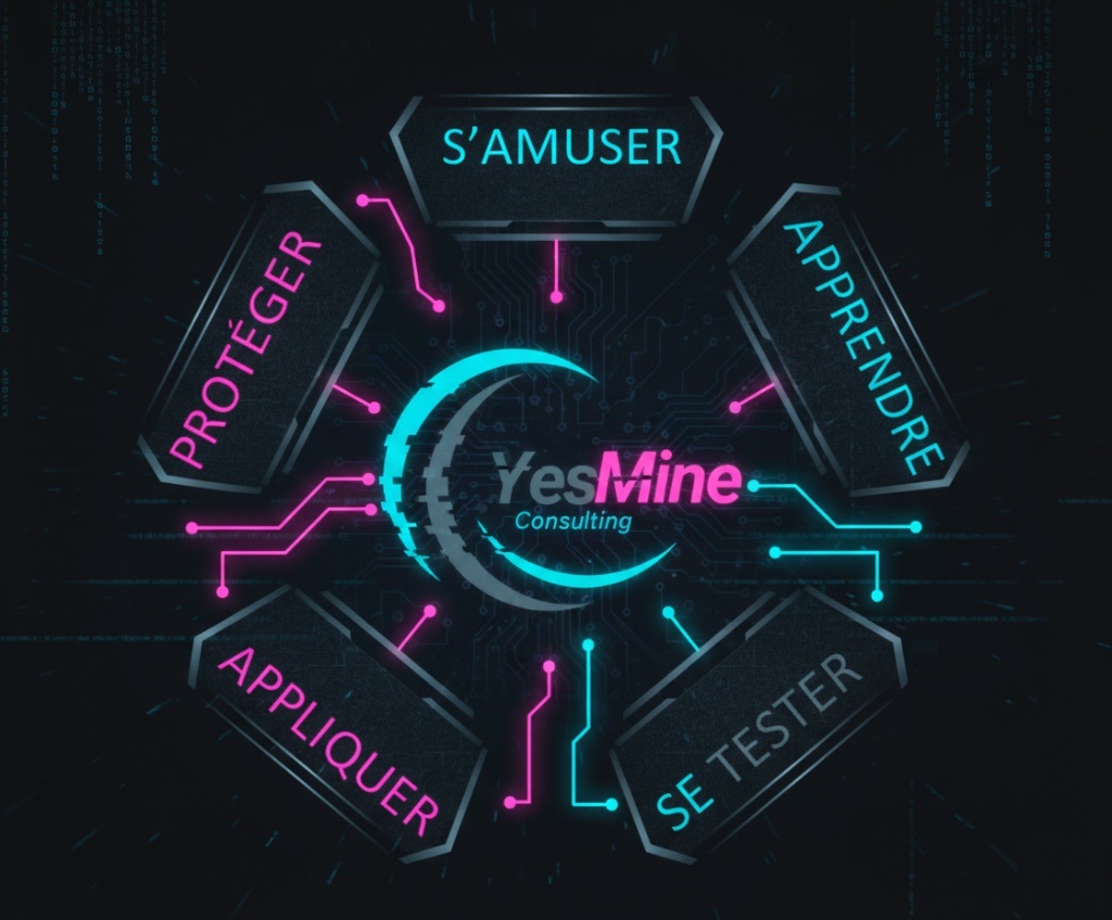 YesMine Concept